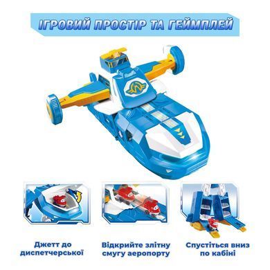 Super Wings Игровой набор Transforming Aircraft Воздушная База Робот, свет, звук EU760888 фото