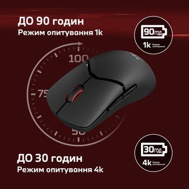 HyperX Мишь Pulsefire SAGA PRO, RGB, USB-A/WL/BT, черный A2PB2AA фото