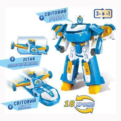 Super Wings Игровой набор Transforming Aircraft Воздушная База Робот, свет, звук EU760888 фото