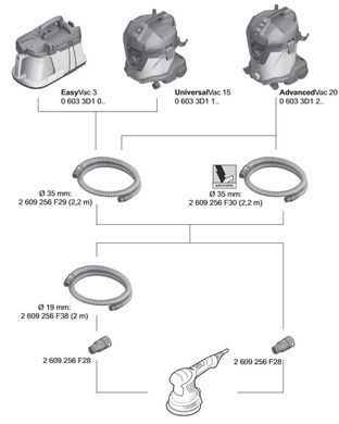 Bosch Переходник для пылесосов серии VAC 3/15/20 O35/O28MM 2.609.256.F28 фото