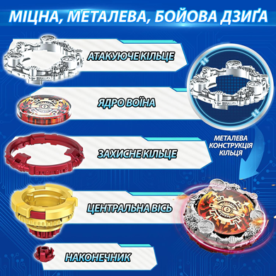 Infinity Nado Набор VII Power Battle Set &laquo;Громовой охотник теней&raquo; и &laquo;Огненное колесо взрыва&raquo; (Thunder Shadow Hunter vs Fiery Blast Wheel) EU664180 фото
