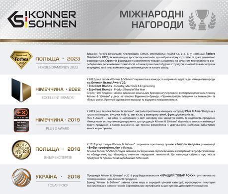 K&ouml;nner & S&ouml;hnen Кущоріз акумуляторний KS HT-20V 20В акб 1х2А&middot;год 55см крок різу 16мм 2.5кг KSHT-20VSET фото