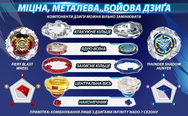 Infinity Nado Набор VII Power Battle Set &laquo;Громовой охотник теней&raquo; и &laquo;Огненное колесо взрыва&raquo; (Thunder Shadow Hunter vs Fiery Blast Wheel) EU664180 фото