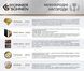 K&ouml;nner & S&ouml;hnen Кущоріз акумуляторний KS HT-20V 20В акб 1х2А&middot;год 55см крок різу 16мм 2.5кг 16 - магазин Coolbaba Toys