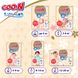 Підгузки GOO.N Premium Soft для немовлят до 5 кг (1(NB), на липучках, унісекс, 72 шт.) 7 - магазин Coolbaba Toys