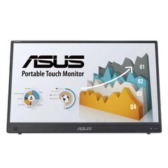 ASUS Монитор портативный 15.6" ZenScreen MB16AHT mHDMI, 2xUSB-C, MM, IPS, Touch 90LM0890-B01170 фото