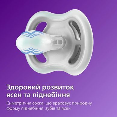 AVENT Philips Avent SCF376/18 Ultra Air Nighttime Pacifier, 0-6 months, 2pcs, neutral design SCF376/18 фото