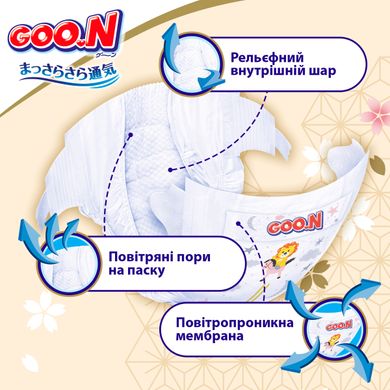 Подгузники GOO.N Premium Soft для детей 3-6 кг (размер 2(S), на липучках, унисекс, 70 шт) F1010101-153 фото