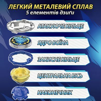 Infinity Nado Дзиґа VII Classic series Громовий Мисливець Тіней (Thunder Shadow Hunter) EU664101 фото
