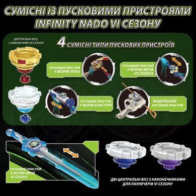 Infinity Nado Набір Nado VII Pro Series Modular Battle Set Громовий Мисливець Тіней і Вогняне Колесо Вибуху (Thunder Shadow Hunter vs Fiery Blast Wheel) EU664181 фото