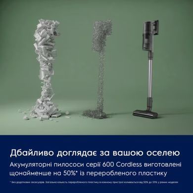 Electrolux Пилосос безпровідний, вологе прибирання, конт пил -0.5л, автон. робота до 50хв, вага-2.49кг, НЕРА12, 5 насадок, синій EP61H21WET фото