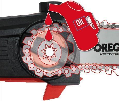 Einhell Насадка-Кущоріз до GE-HH 18/45 Li T лезо 20см 1.34кг 3410835 фото