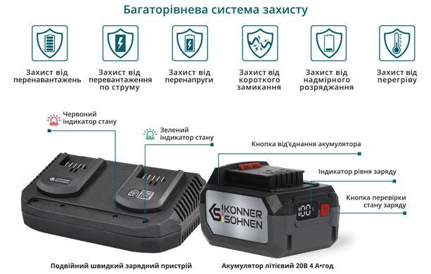 K&ouml;nner & S&ouml;hnen Пила цепная аккумуляторная Konner&Sohnen KS CS40V-14 40В(20+20В) акб 2x4А&middot;час 35см 3.7кг KSCS40V-14SET фото