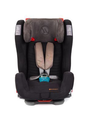 Avionaut Evolvair Softy[Black/Turquoise AV-380-F.04] AV-380-F.04 фото