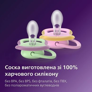 AVENT Philips Avent pacifier SCF087/13 Ultra Air, 6-18 months, 2pcs, design for girls. SCF087/13 фото
