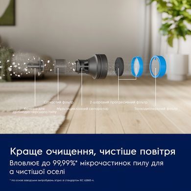 Electrolux Пилосос безпровідний, конт пил -0.4л, автон. робота до 90хв, вага-3.2кг, НЕРА12, AutoMode, BRC, 4 насадки, сірий EP82UB25UG фото