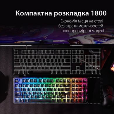 HyperX Клавіатура механічна HyperX Alloy Origins 2 1800 103key, Red, USB-A, Hot-Swap, EN/UA, RGB, чорний B4QS4AA фото