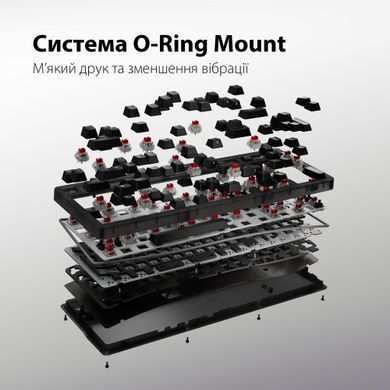 HyperX Клавіатура механічна HyperX Alloy Origins 2 1800 103key, Red, USB-A, Hot-Swap, EN/UA, RGB, чорний B4QS4AA фото