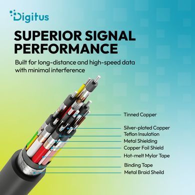 Digitus Кабель DIGITUS USB-C > USB-C заряджання/синхронізації, USB4 2.0, 80G, 240W, 16K, силіконовий, 1.5м, чорний AK-300350-015-S фото