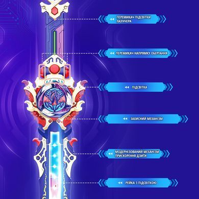 Infinity Nado Волчок VI Deluxe Pack Небесный Лорд (Skylord) EU654232 фото