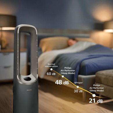 Philips Кліматичний комплекс Philips Air Performer 9000, 48м2, 185м3/год, пулт ДУ, HEPA +вугільний фільтр + попередній, очистка, нагріз, зволоження повітря, сірий