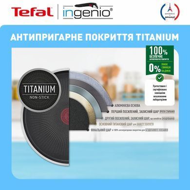 Tefal Набор посуды Ingenio Easy Cook & Clean, 5 предметов, алюминий, нержавеющая сталь, бакелит, черный L1539543 фото