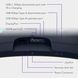 Dell Монітор 34" AW3425DW 2xHDMI, DP, USB, QD-OLED, 3440x1440, 21:9, 240Hz, 0.03ms, DCI-P3 99.3%, CURVED, G-SYNC, FreeSync, AdaptiveSync, HAS, HDR TrueBlack 400 8 - магазин Coolbaba Toys