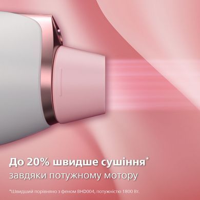 Philips Фен Prestige, 1800Вт, 3 режими, дифузор, іоніз-я, еко режим., хол. обдув, біло-рожевий BHD628/00 фото