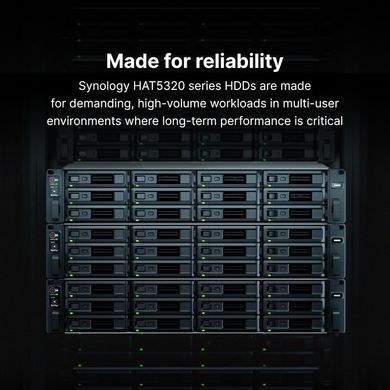 Synology Жорсткий диск Synology 3.5" 4TБ SATA 7200 HAT5320-4T фото