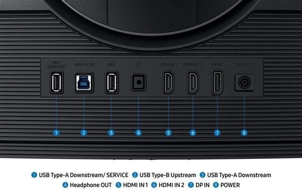 Samsung Монітор Samsung 40"Odyssey G7 G75F HDMI, DP, USB, VA, 5120x2160, 180Hz, 21:9, 1ms, CURVED LS40FG756EIXUA фото