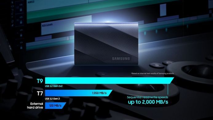 Samsung Портативний SSD 4TB USB 3.2 Gen 2 Type-C T9 Shield MU-PG4T0B/EU фото