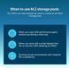 Synology Накопичувач SSD Synology M.2 1600GB PCIe 3.0 2280 5 - магазин Coolbaba Toys