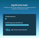 Synology Накопичувач SSD Synology M.2 1600GB PCIe 3.0 2280 3 - магазин Coolbaba Toys