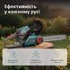 K&ouml;nner & S&ouml;hnen Пила бензинова Konner&Sohnen KS CS18G-14C 35см 35см3 5.6кг 3 - магазин Coolbaba Toys