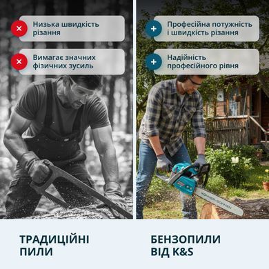 K&ouml;nner & S&ouml;hnen Пила бензинова Konner&Sohnen KS CS40G-20 50см 50см3 5.7кг KSCS40G-20 фото