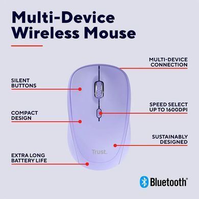 Trust Миша Trust Yvi+ Compact Multi-Device, WL/BT/USB-A, фіолетовий 25583_TRUST фото