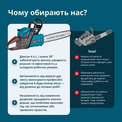 K&ouml;nner & S&ouml;hnen Пила бензинова Konner&Sohnen KS CS40G-20 50см 50см3 5.7кг KSCS40G-20 фото
