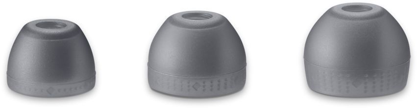 Sony Навушники TWS WF-C510 BT 5.3, IPX4, SBC, AAC, Mic, Чорний WFC510B.CE7 фото