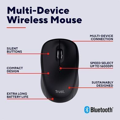 Trust Миша Trust Yvi+ Compact Multi-Device, WL/BT/USB-A, чорний 25440_TRUST фото