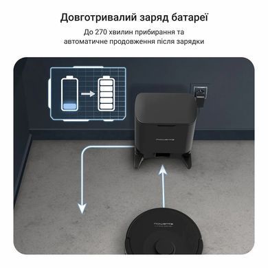 Rowenta Rowenta robot VC X-Plorer Serie 85+, 6000ПаW, h=9.7cm, wet cleaning, bag-0.26L, dust cont -0.29L, battery operation up to 270min, black RR87D5WH фото