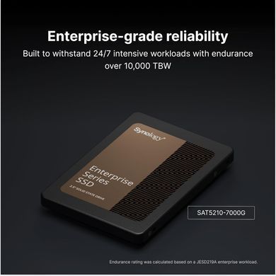 Synology Накопичувач SSD Synology 2.5" 7000GB SATA SAT5210-7000G фото