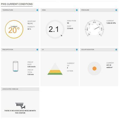 Sencor Эл. погодная станция SWS 12500 WiFi SWS12500WIFI фото