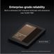 Synology Накопичувач SSD Synology 2.5" 7000GB SATA 3 - магазин Coolbaba Toys