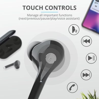 Trust Навушники Nika Touch True Wireless Mic Black 23554_TRUST фото