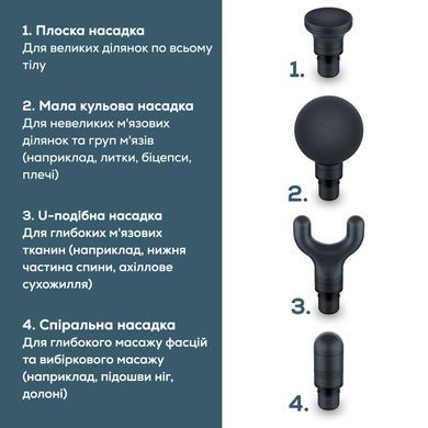 Beurer Масажер для тіла, літій-іонний акум., фасціальний, 4 насадок, зелений MG_99 фото