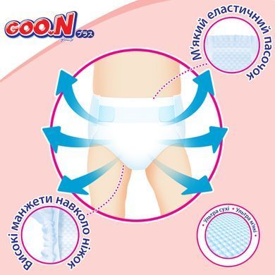 Підгузки GOO.N Plus для дітей 4-8 кг (розмір S, на липучках, унісекс, 62 шт) 21001496 фото