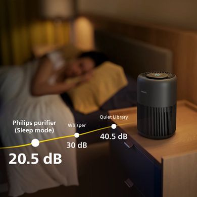 Philips Очиститель воздуха PureProtect Mini 900, 65м2, 250м3/час, HEPA +угольный фильтр, датчик качества воздуха, Wi-Fi, темно-серый AC0951/13 фото