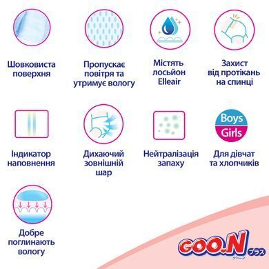 Підгузки GOO.N Plus для дітей 4-8 кг (розмір S, на липучках, унісекс, 62 шт) 21001496 фото