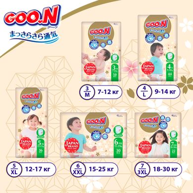 Трусики-подгузники GOO.N Premium Soft для детей 12-17 кг (размер 5(XL), унисекс, 36 шт) F1010101-158 фото