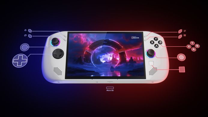 Lenovo Игровая консоль Legion Go S 8ARP1, 16GB, F512MB 83L3001ARA фото
